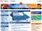 Website CIC - Citizenship and Immigration Canada