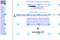 Website Historic chronology of Quebec